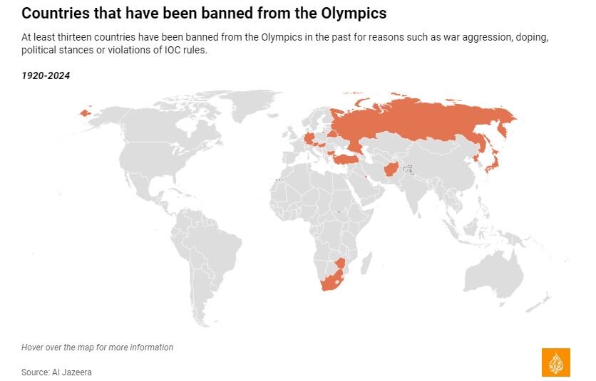 کدام کشورها از حضور در المپیک محروم شدهاند؟
