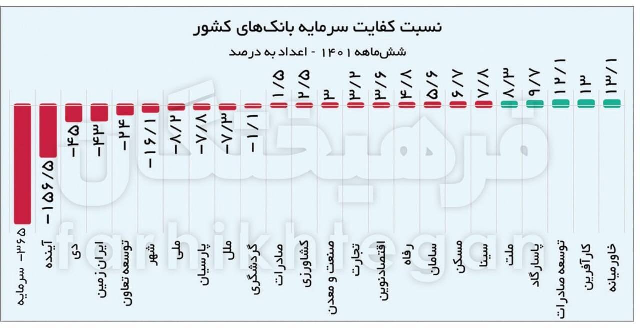 دولت چگونه به پزشکیان تحویل داده شد؟