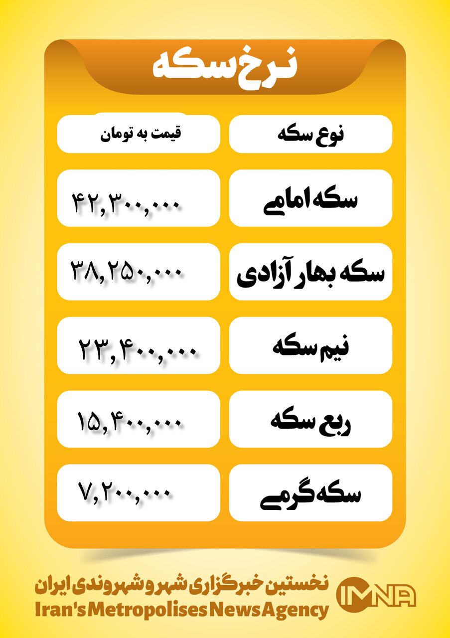 قیمت سکه امروز چهارشنبه ۱۰ مرداد ۱۴۰۳