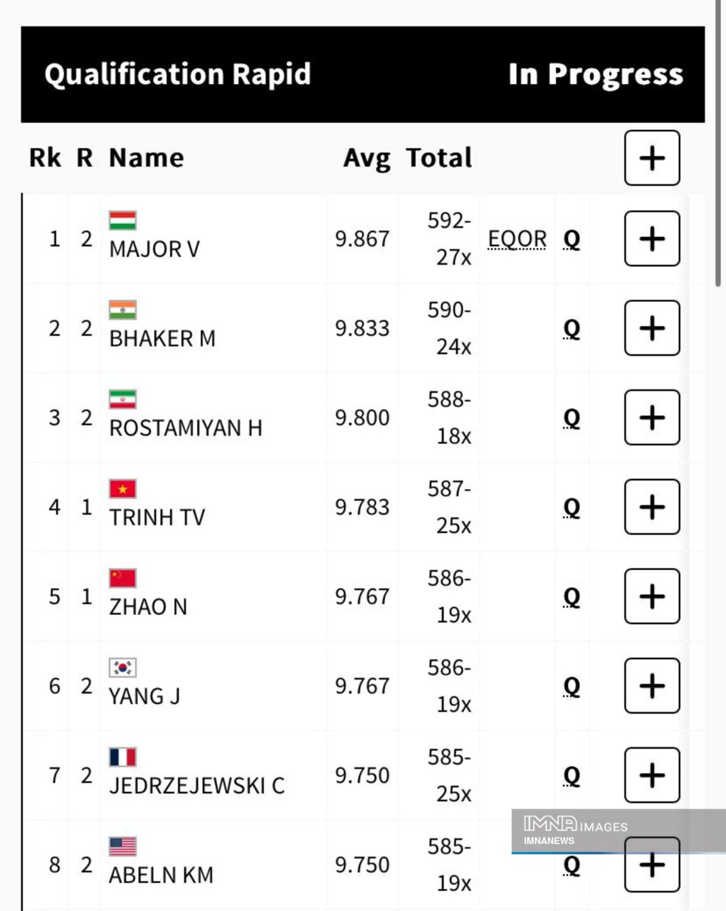 تاریخسازی رستمیان