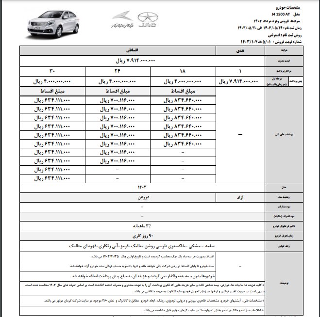 فروش فوق العاده کرمان موتور