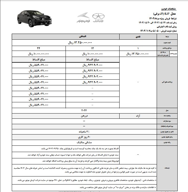 فروش فوق العاده کرمان موتور