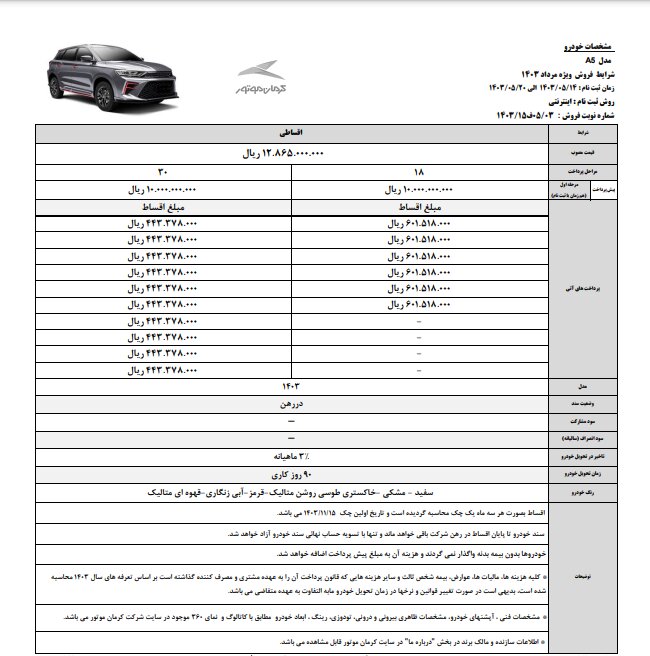 فروش فوق العاده کرمان موتور