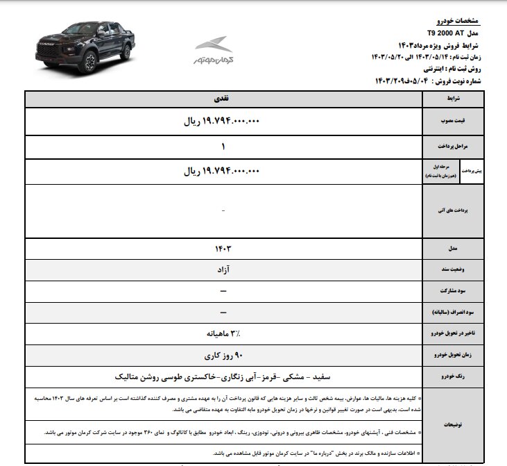 فروش فوق العاده کرمان موتور