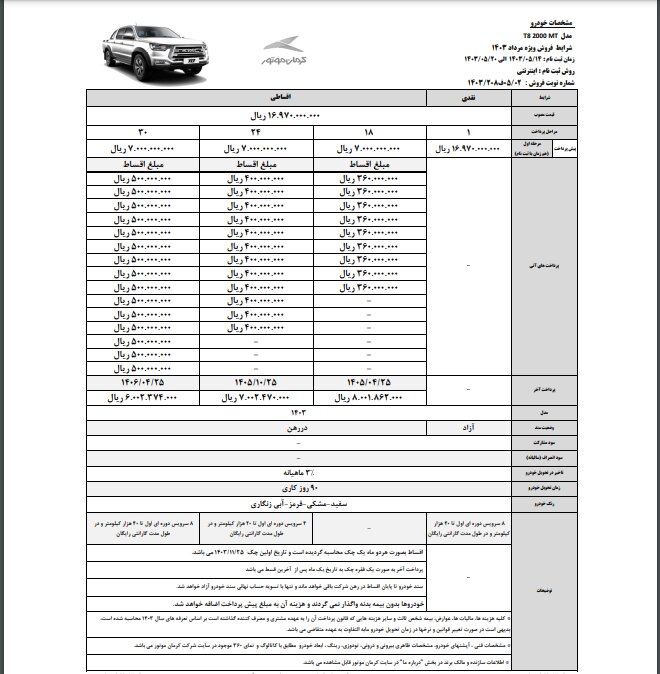 فروش فوق العاده کرمان موتور