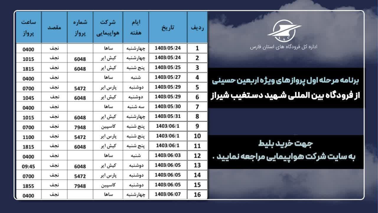 اختصاص ۳۲ پرواز فوق‌العاده شیراز- نجف به مناسبت اربعین حسینی+ جدول