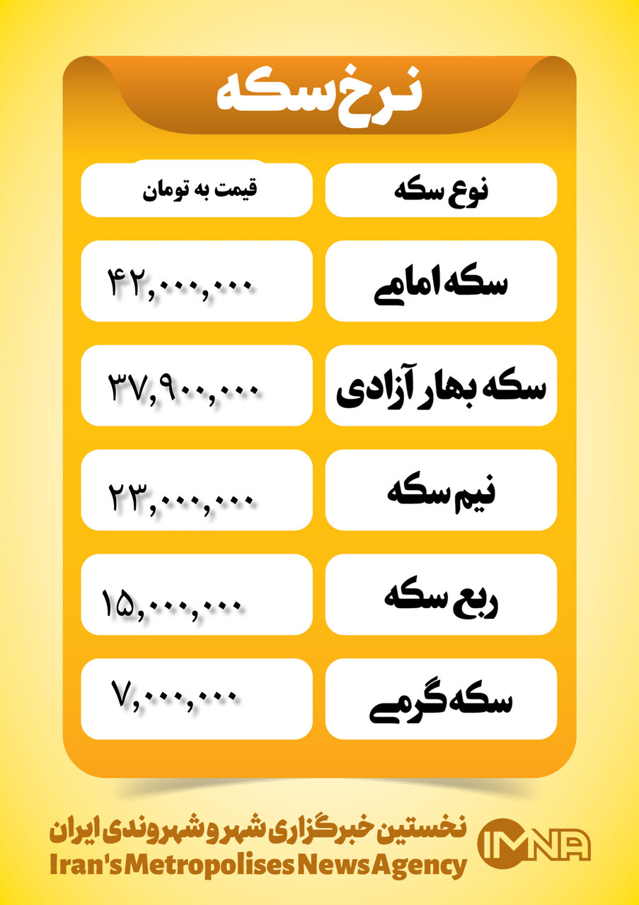 قیمت سکه امروز سه‌شنبه ۲۳ مرداد ۱۴۰۳