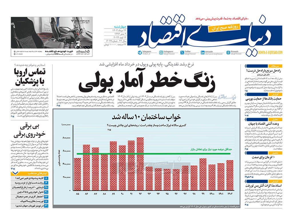 ارزیابیهای مثبت و منفی درباره وزرای پیشنهادی کابینه