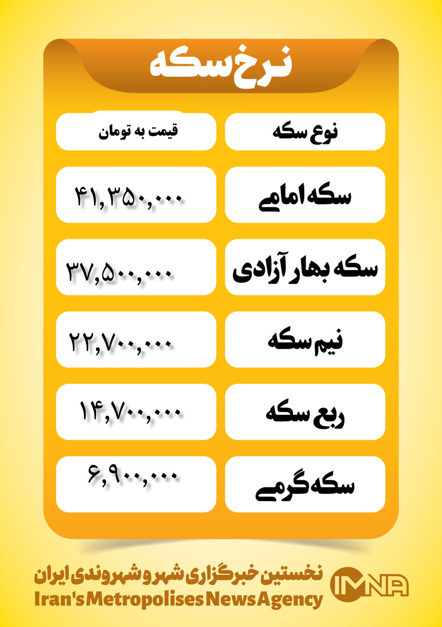 قیمت سکه امروز چهارشنبه ۲۴ مرداد ۱۴۰۳