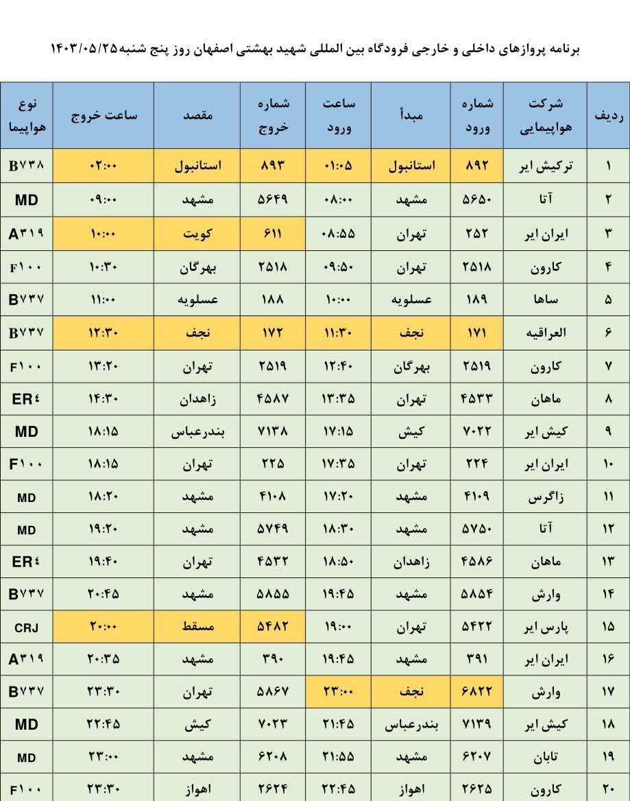 برنامه پروازهای فرودگاه اصفهان امروز ۲۵ مرداد ۱۴۰۳ + جدول