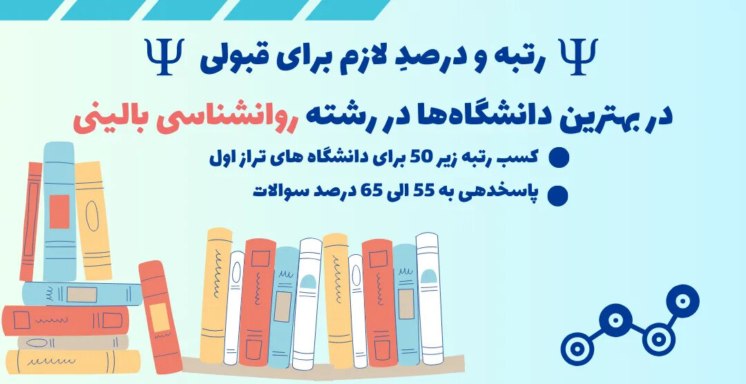 آخرین رتبه قبولی ارشد روانشناسی بالینی روزانه