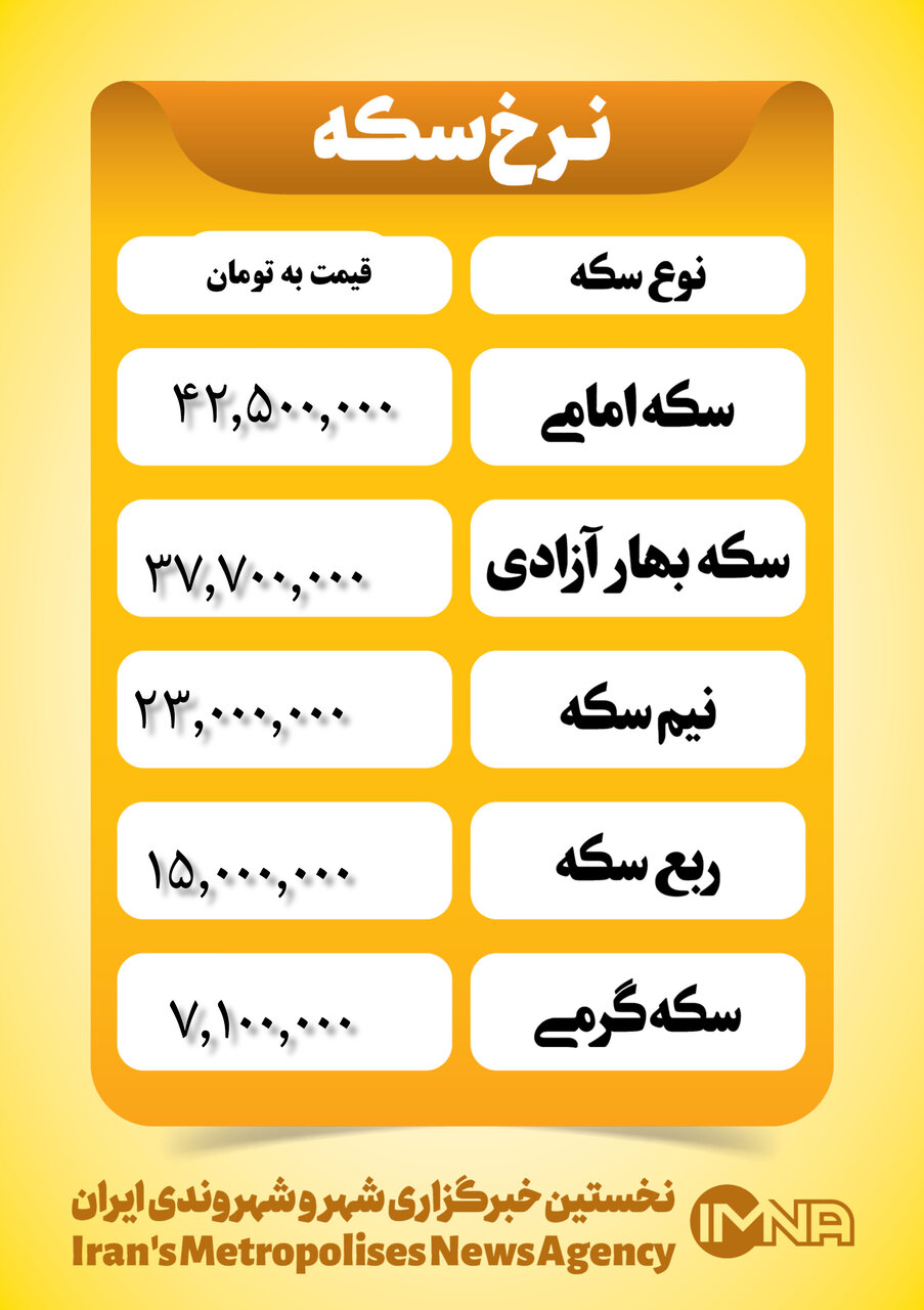 قیمت سکه امروز دوشنبه ۲۹ مرداد ۱۴۰۳