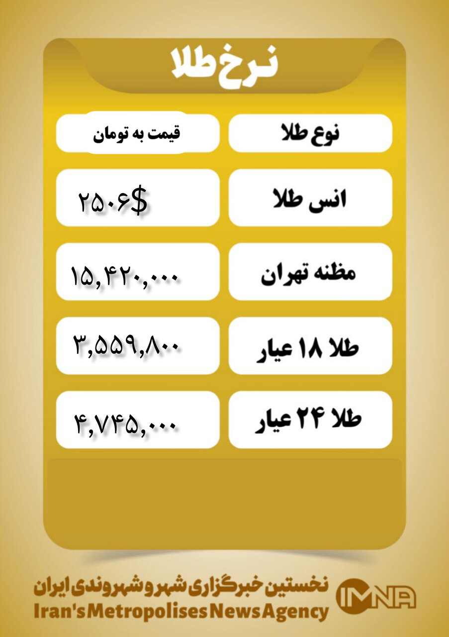 قیمت طلا امروز دوشنبه ۲۹ مرداد ۱۴۰۳