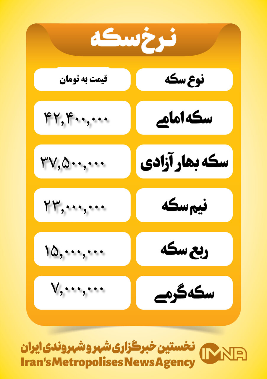 قیمت سکه امروز سه‌شنبه ۳۰ مرداد ۱۴۰۳