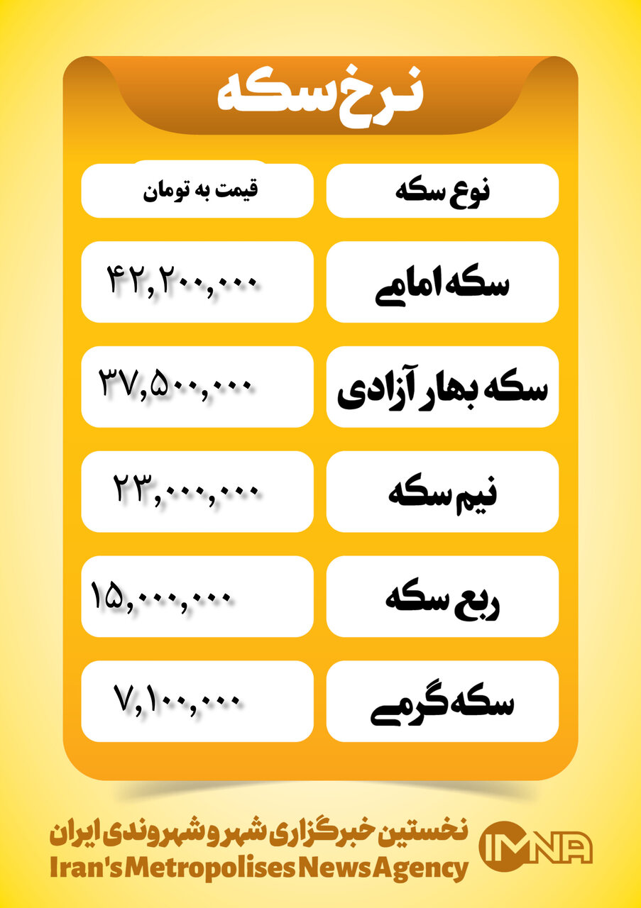 قیمت سکه امروز پنجشنبه ۱ شهریور ۱۴۰۳