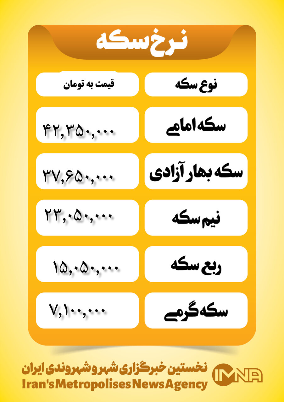 قیمت سکه امروز شنبه ۳ شهریور ۱۴۰۳