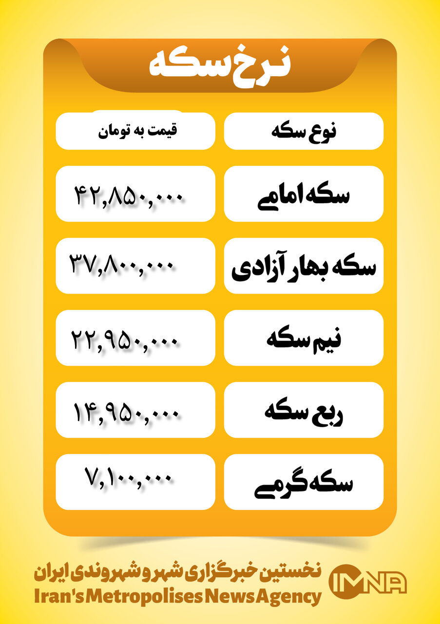 قیمت سکه امروز چهارشنبه ۷ شهریور ۱۴۰۳