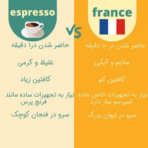 تفاوتهای اسپرسو و قهوه فرانسه تفاوتهای اسپرسو و قهوه فرانسه