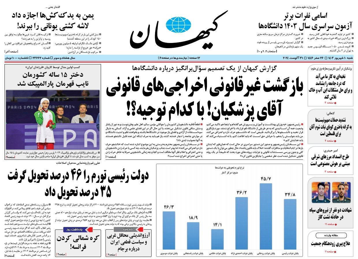 فرمان بازنگری در اداره دانشگاه