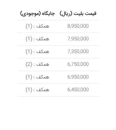 پایان نُت سکوت و شروع کنسرتها/ قیمت بلیت کنسرتها افزایشی نداشته است