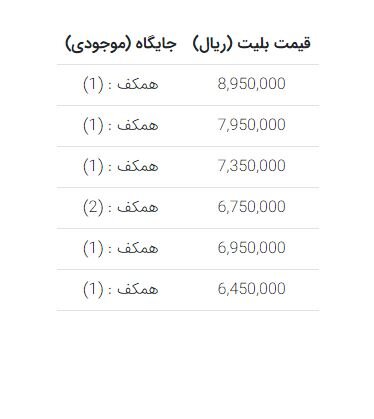 پایان نُت سکوت و شروع کنسرت‌ها/ قیمت بلیت کنسرت‌ها افزایشی نداشته است