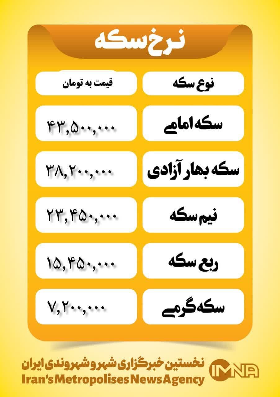 قیمت سکه امروز سه‌شنبه ۱۳ شهریور ۱۴۰۳