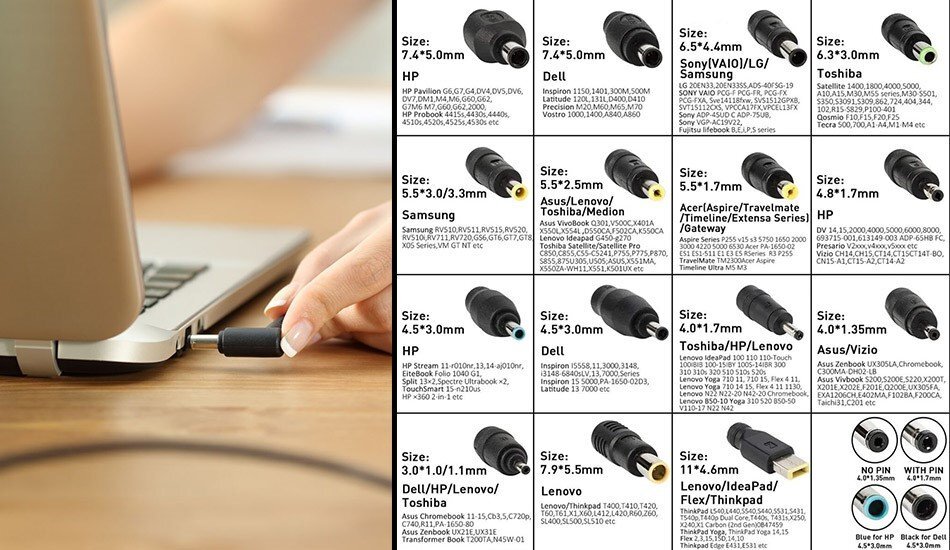 معرفی بهترین شارژرهای لپ تاپ؛ نکات کلیدی برای خرید هوشمندانه!