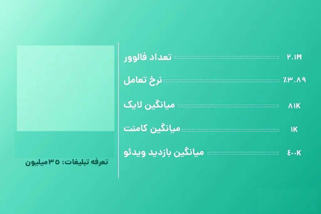 بلاگری در دنیای بیمرز مجازی/ تلاطم ارزشها در جستجوی پول