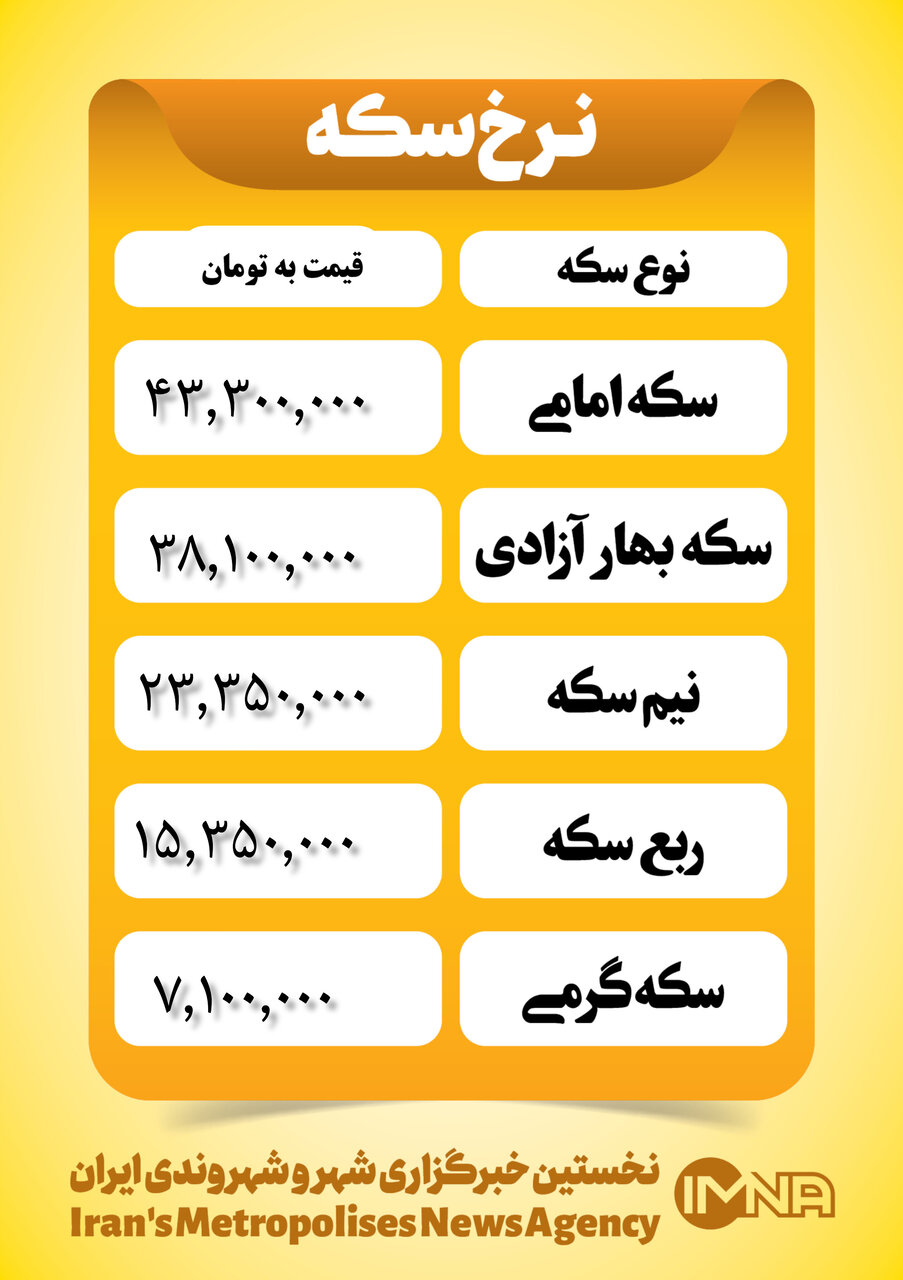قیمت سکه امروز دوشنبه ۱۹ شهریور ۱۴۰۳