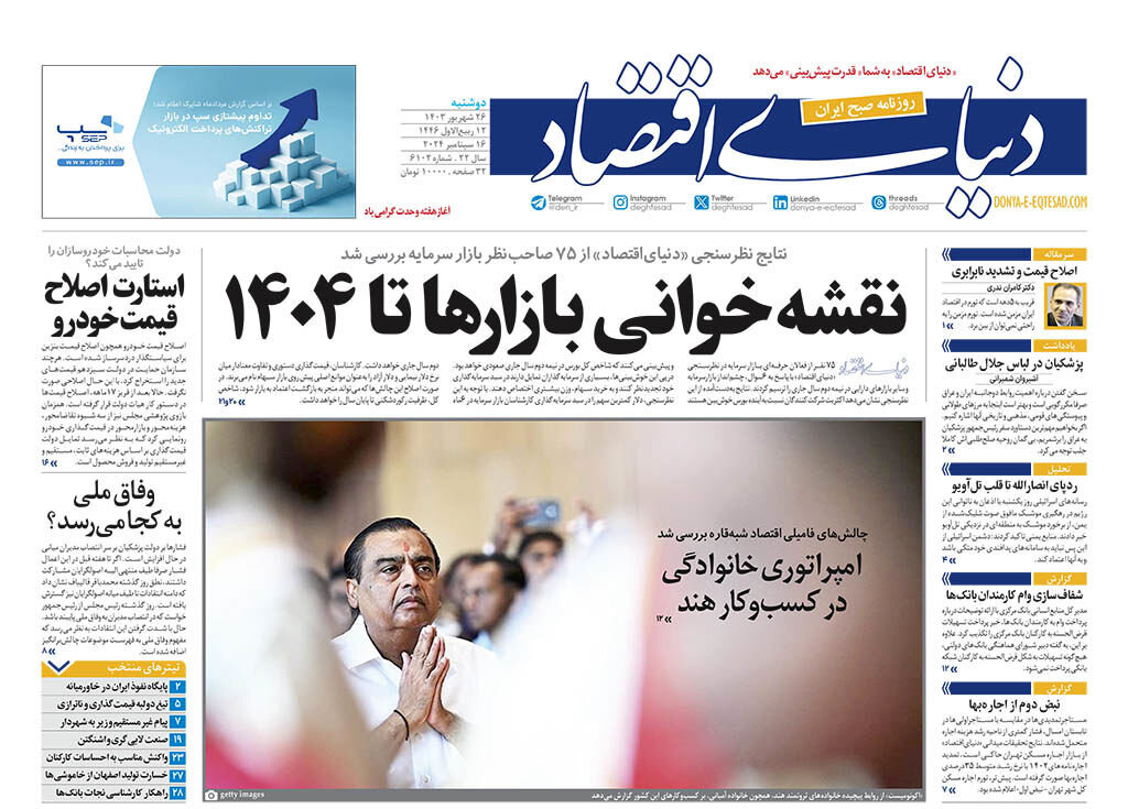 تمرین تخریب تلآویو با هایپرسونیک یمنی