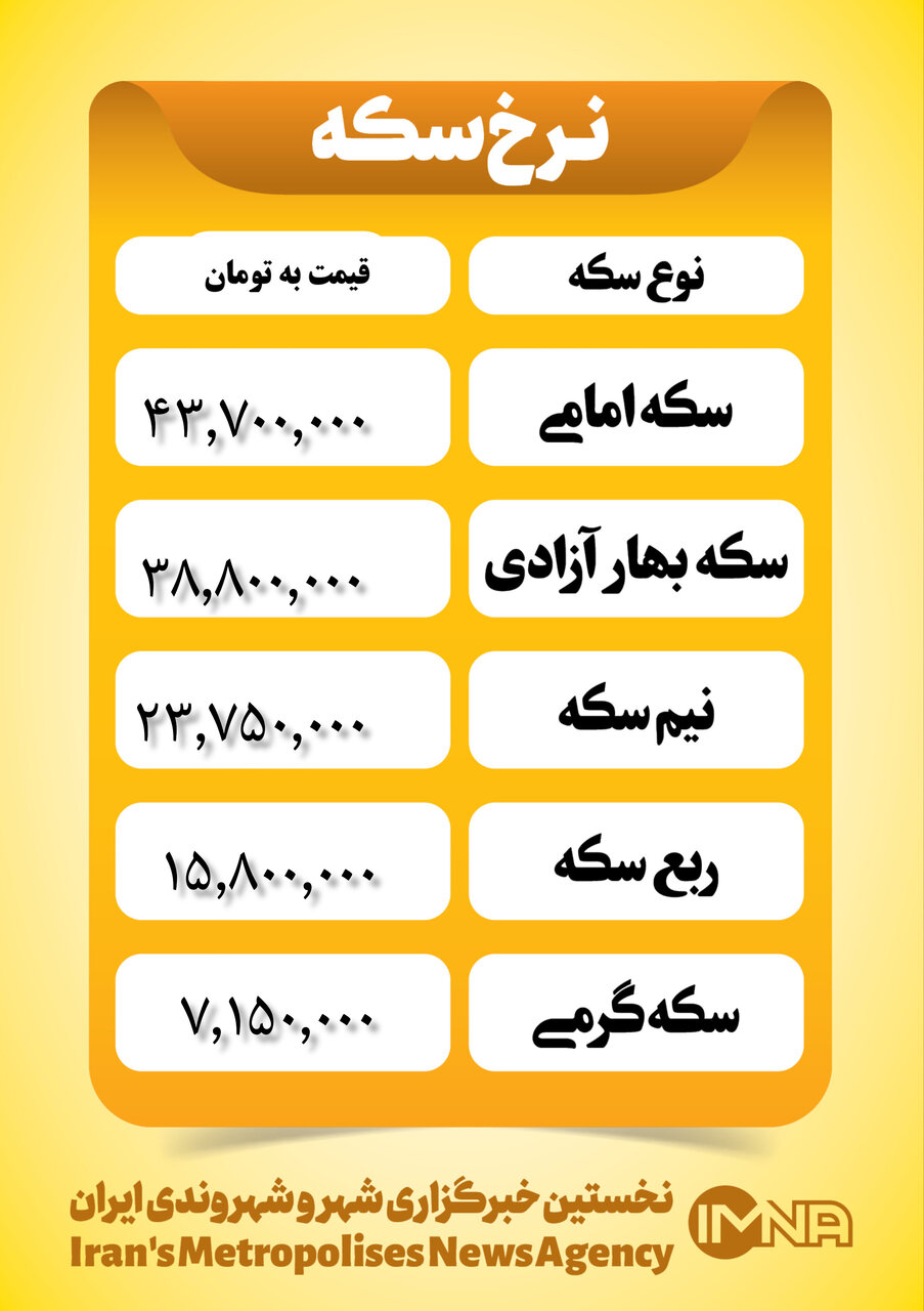 قیمت سکه امروز دوشنبه ۲۶ شهریور ۱۴۰۳