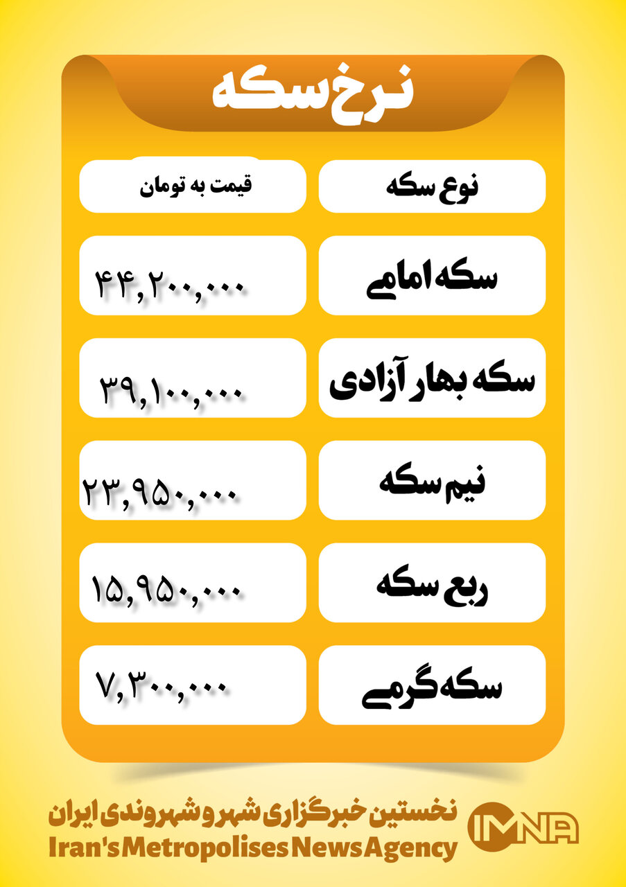 قیمت سکه امروز چهارشنبه ۲۸ شهریور ۱۴۰۳