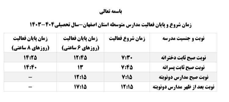 زمان آغاز فعالیت مدارس اصفهان چه ساعتی خواهد بود؟