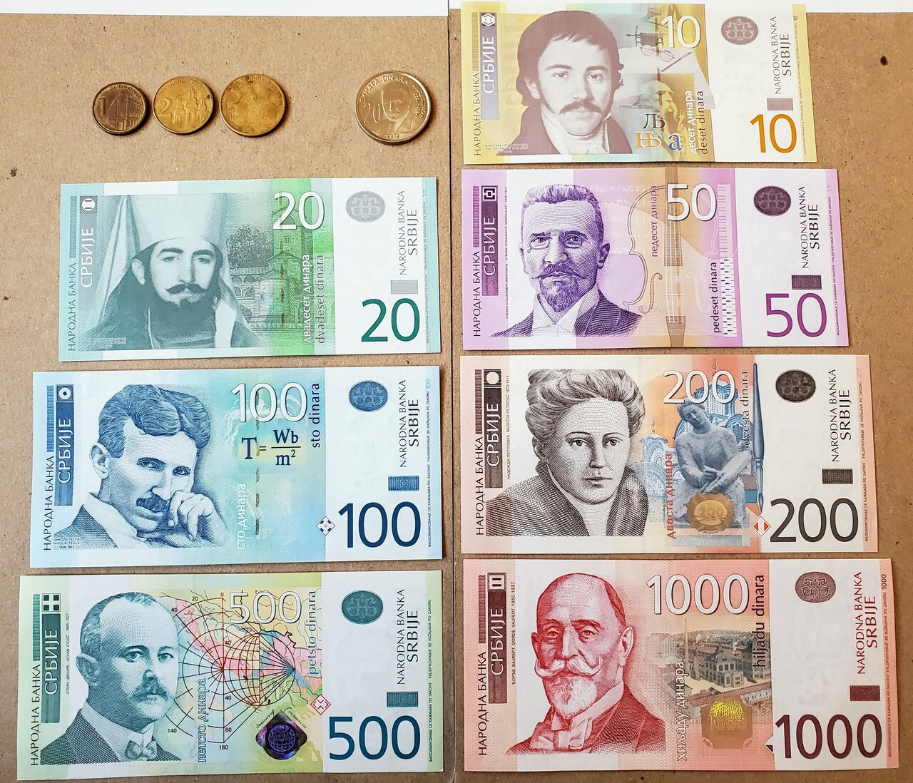 قدیمیترین ارزهای رایج در جهان امروز