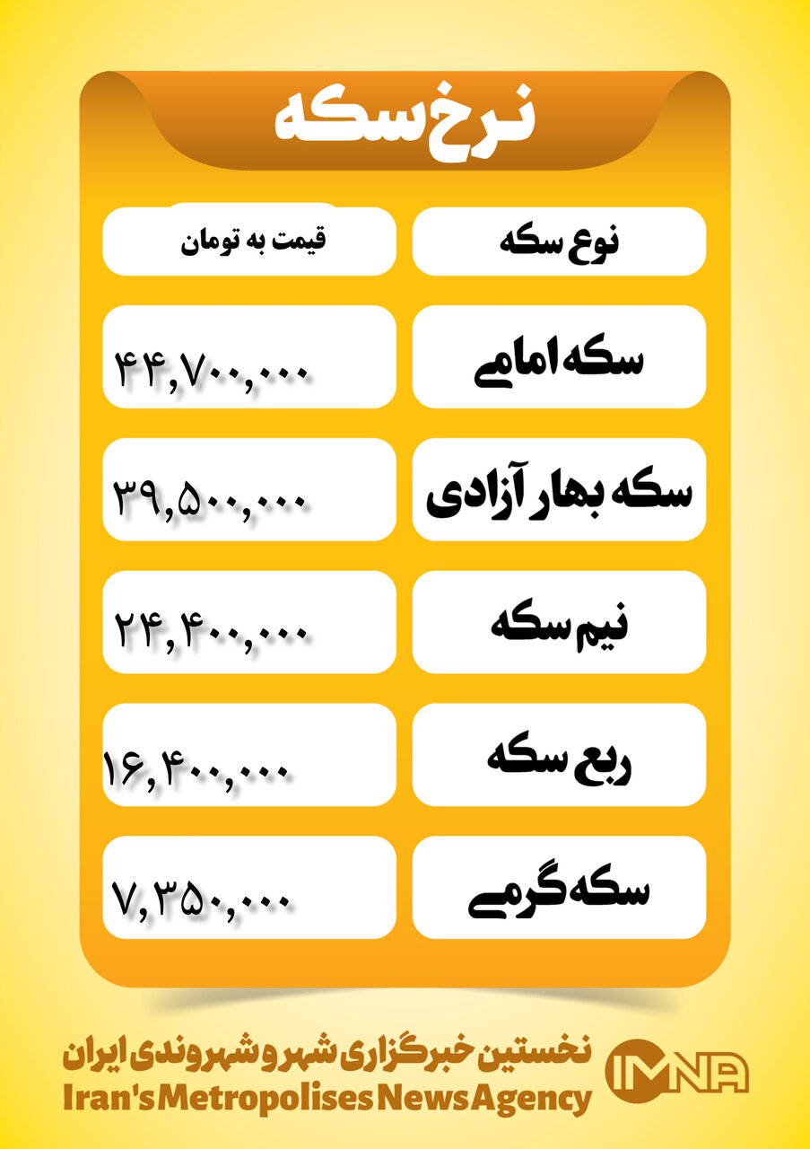 قیمت سکه امروز یکشنبه ۱ مهر ۱۴۰۳