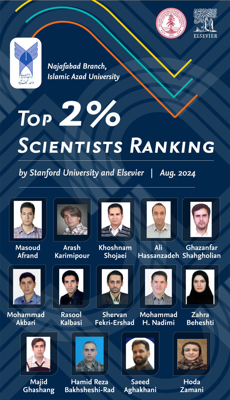 ۱۴ پژوهشگر دانشگاه نجفآباد در فهرست دانشمندان ۲ درصد برتر جهان ۲۰۲۴