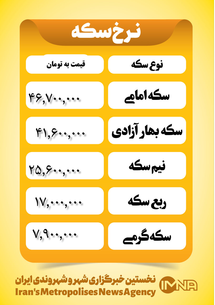 قیمت سکه امروز سه‌شنبه ۱۰ مهر ۱۴۰۳