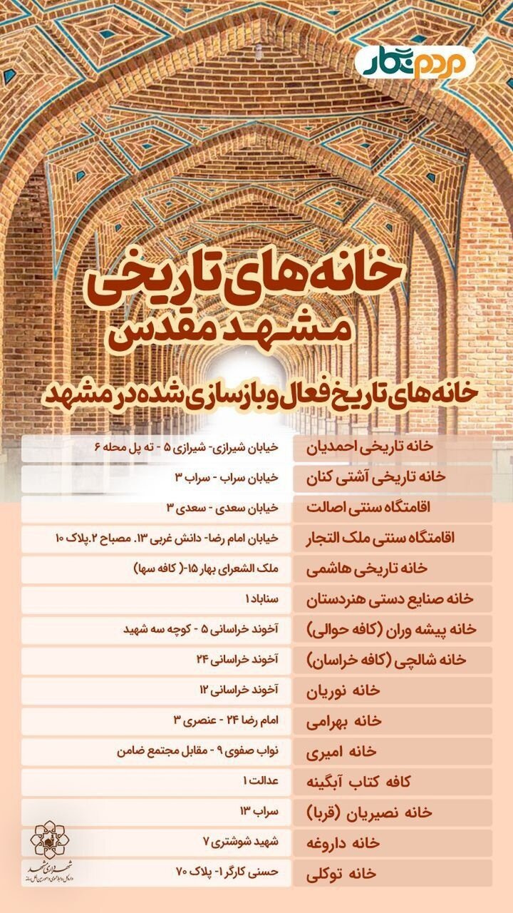 خانههای تاریخی مشهد آماده حضور علاقهمندان + آدرس خانههای تاریخی