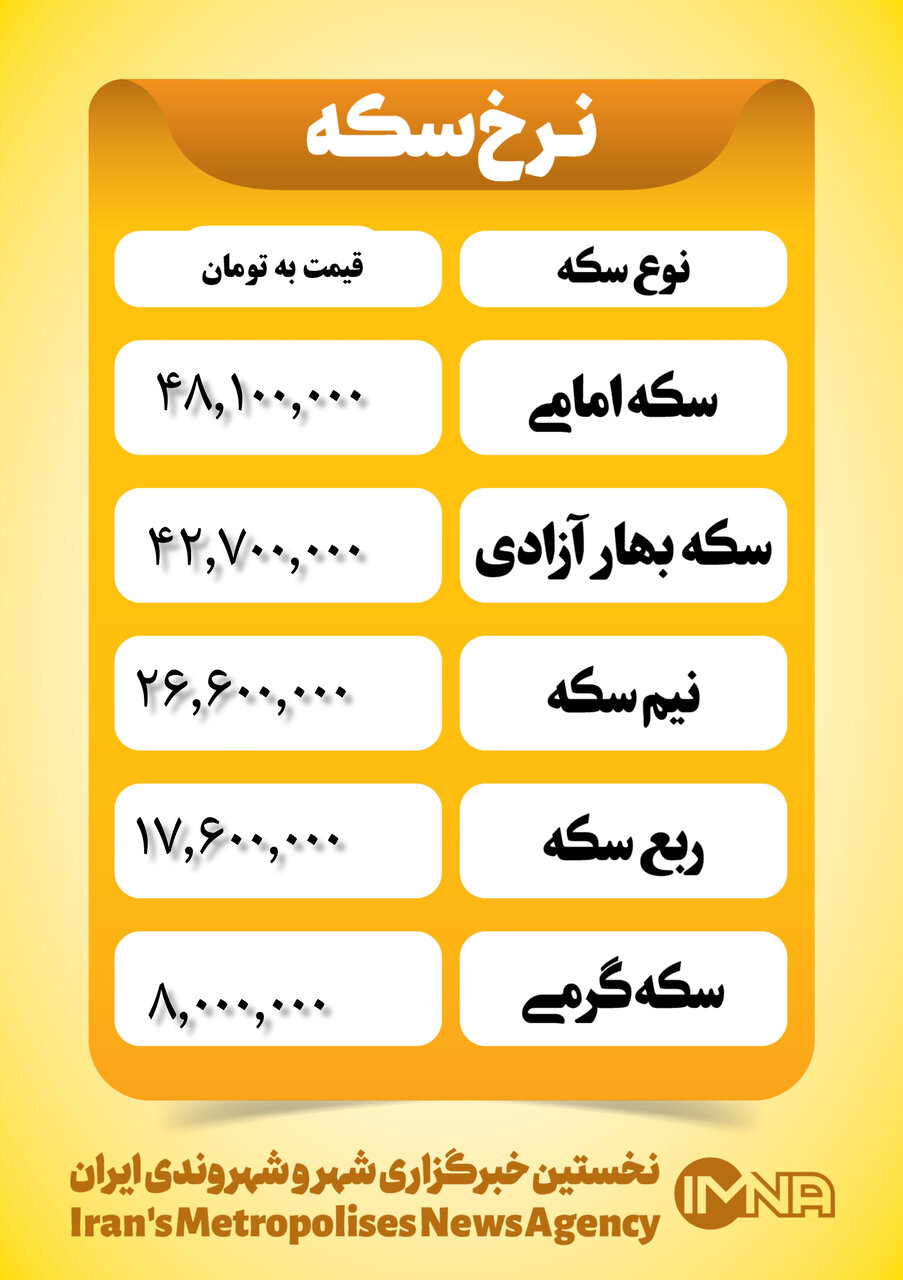 قیمت سکه امروز شنبه ۱۴ مهر ۱۴۰۳