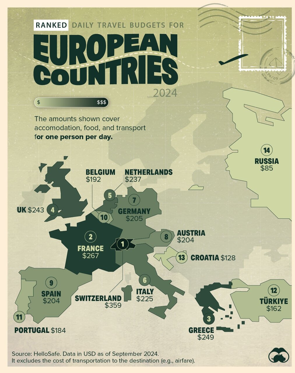 کمخرجترین و پرخرجترین مقاصد گردشگری اروپایی در ۲۰۲۴ + نقشه