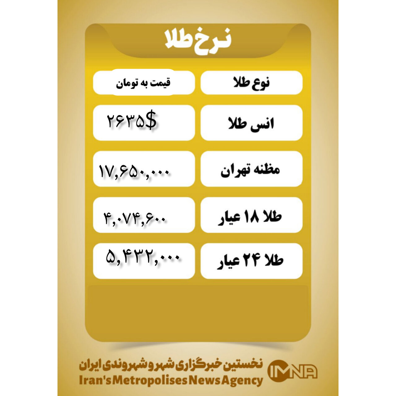 قیمت طلا امروز سهشنبه ۱۷ مهر ۱۴۰۳