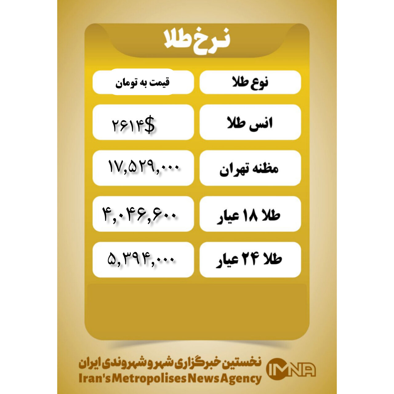 قیمت طلا امروز چهارشنبه ۱۸ مهر ۱۴۰۳