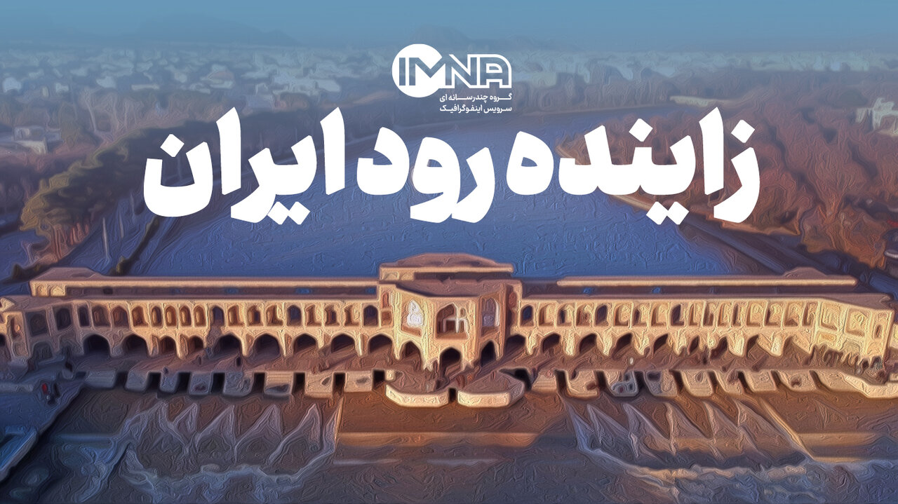 زاینده رود ایران