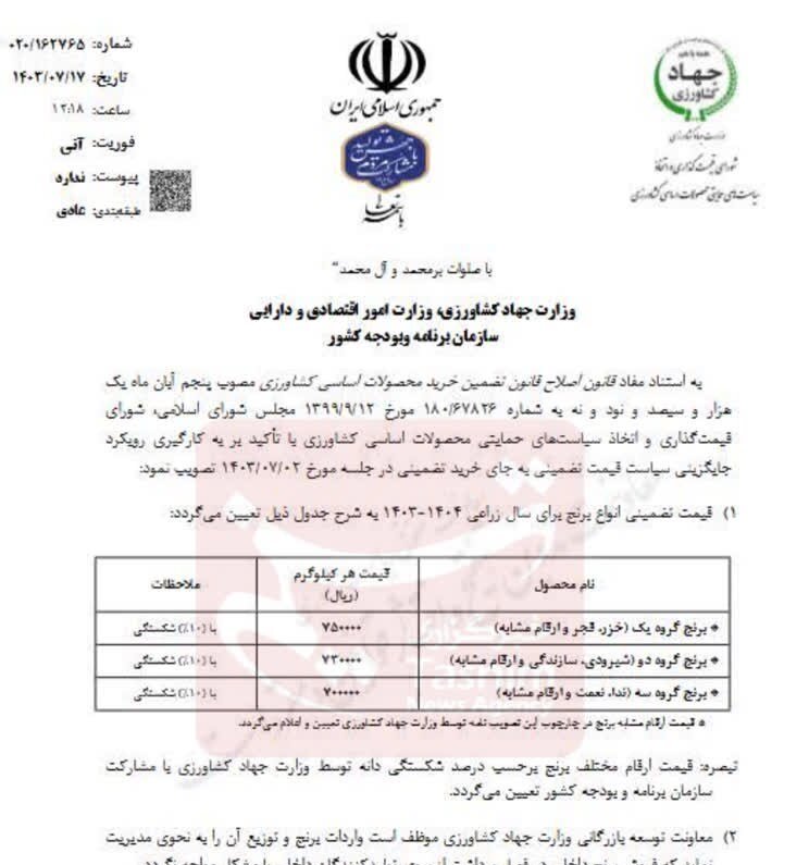 قیمت‌های جدید برنج اعلام شد+ جزئیات