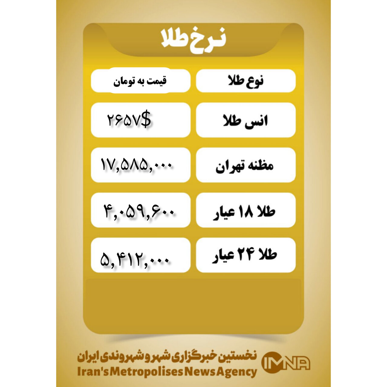 قیمت طلا امروز یکشنبه ۲۲ مهر ۱۴۰۳