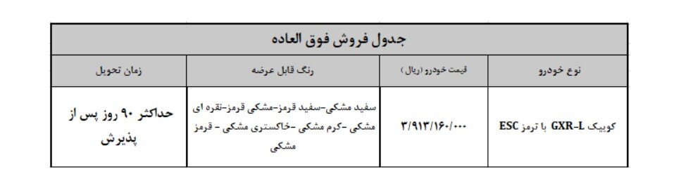 ثبت نام فروش فوق العاده سایپا بدون قرعه کشی + سایت پیگیری خودرو و قیمت مهر ۱۴۰۳