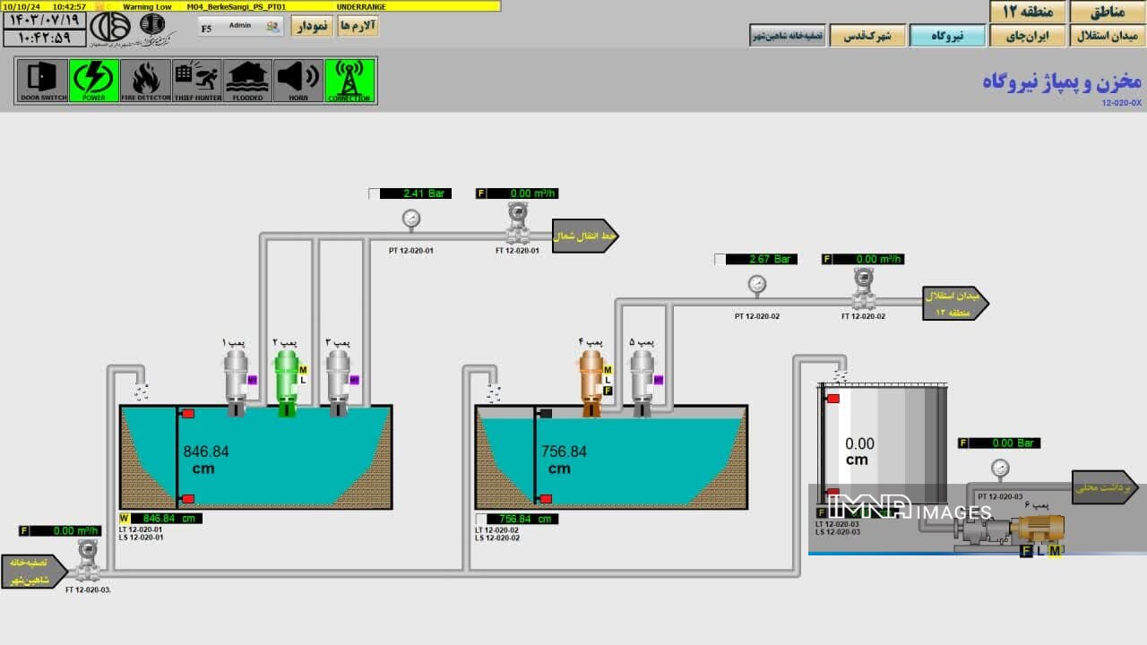 تکمیل و بهرهبرداری از سامانه مانیتورینگ تأسیسات خطوط آبرسانی و پساب اصفهان