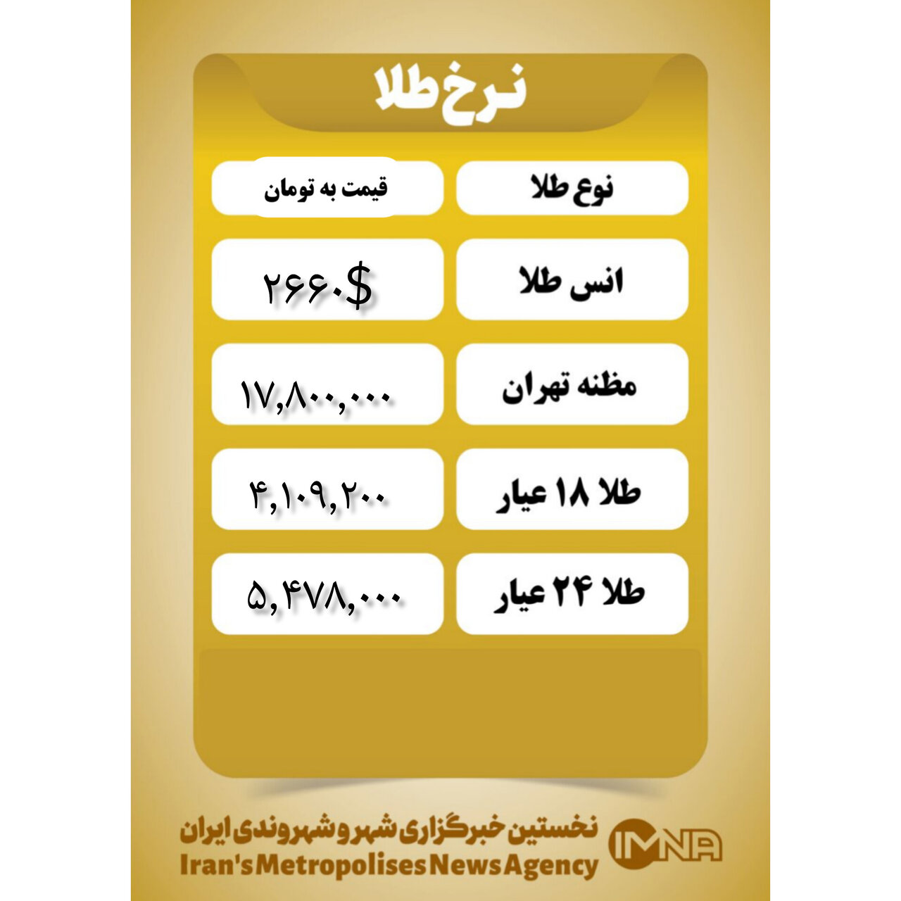 قیمت طلا امروز دوشنبه ۲۳ مهر ۱۴۰۳