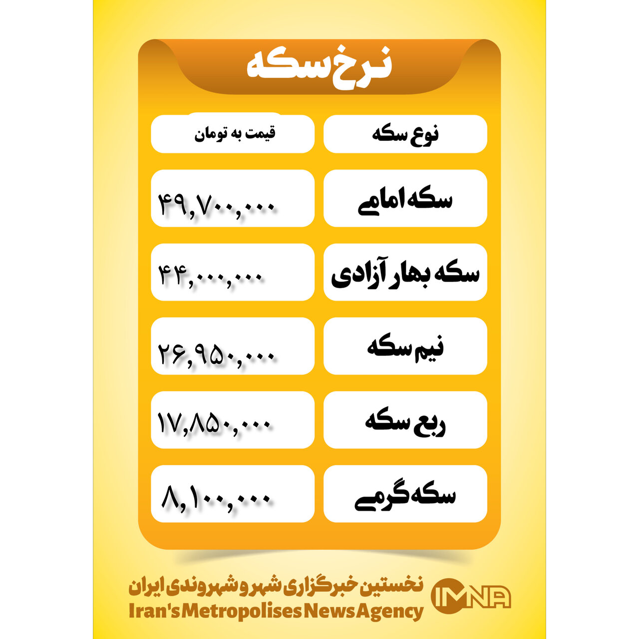 قیمت سکه امروز سه‌شنبه ۲۴ مهر ۱۴۰۳