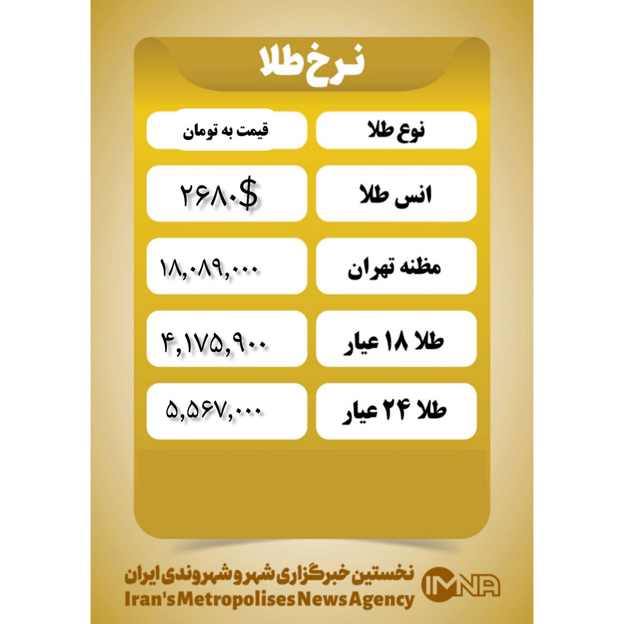 قیمت طلا امروز پنجشنبه ۲۶ مهر ۱۴۰۳